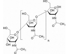 碳水化合物類(lèi)